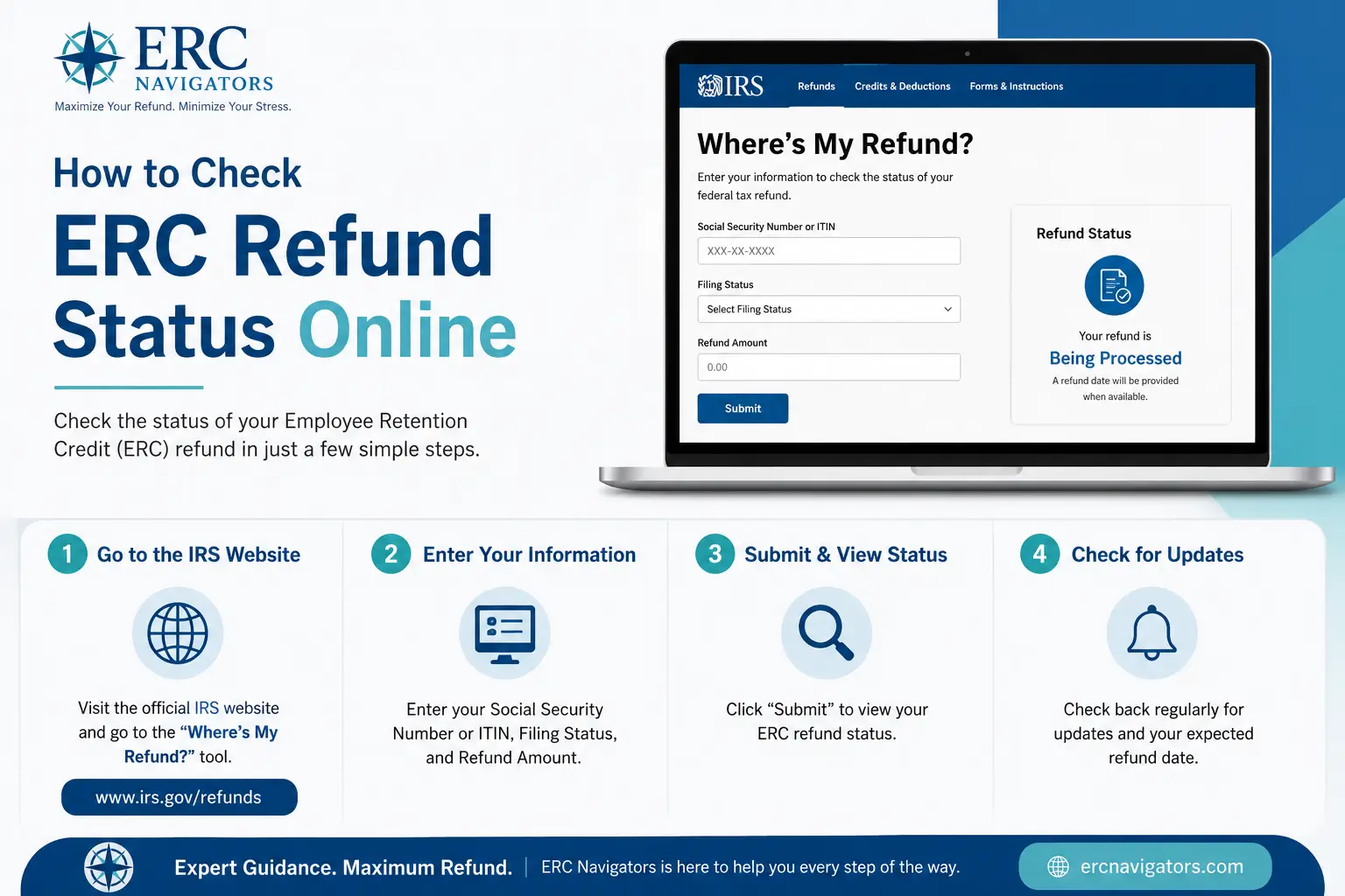 Infographic showing how to check ERC refund status online.